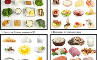 Какие симптомы у остеопороза тазобедренного сустава и как его вылечить?